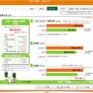 省エネ診断